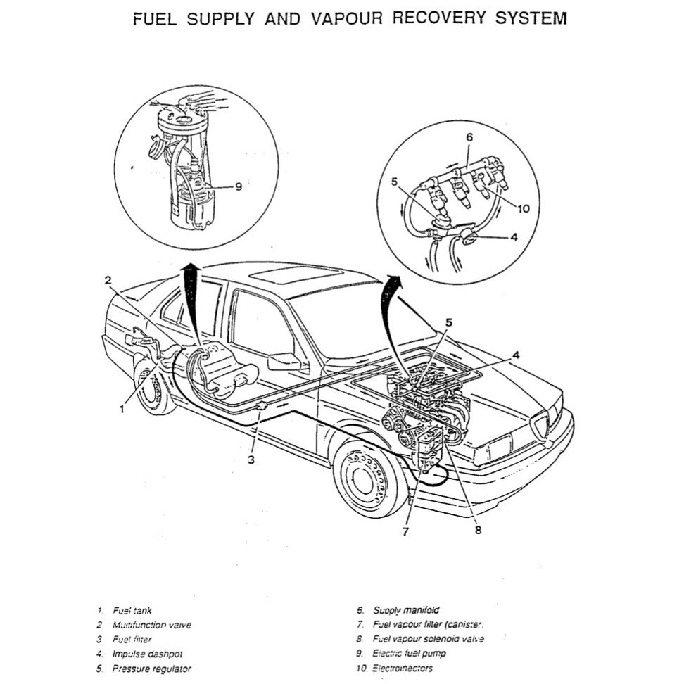 Alfa Romeo 155 Type 167 1992-1997 Full Manual Set – Service Repair Workshop Manual - page 6