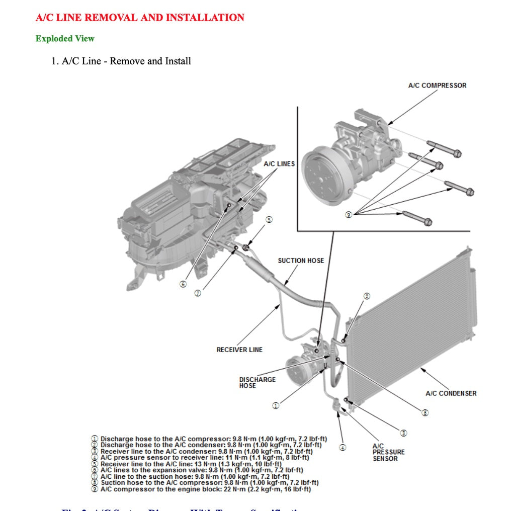 HRV Honda HR-V RU 2013-2021 Full Manual Set – Repair & Maintenance Manual - page 7
