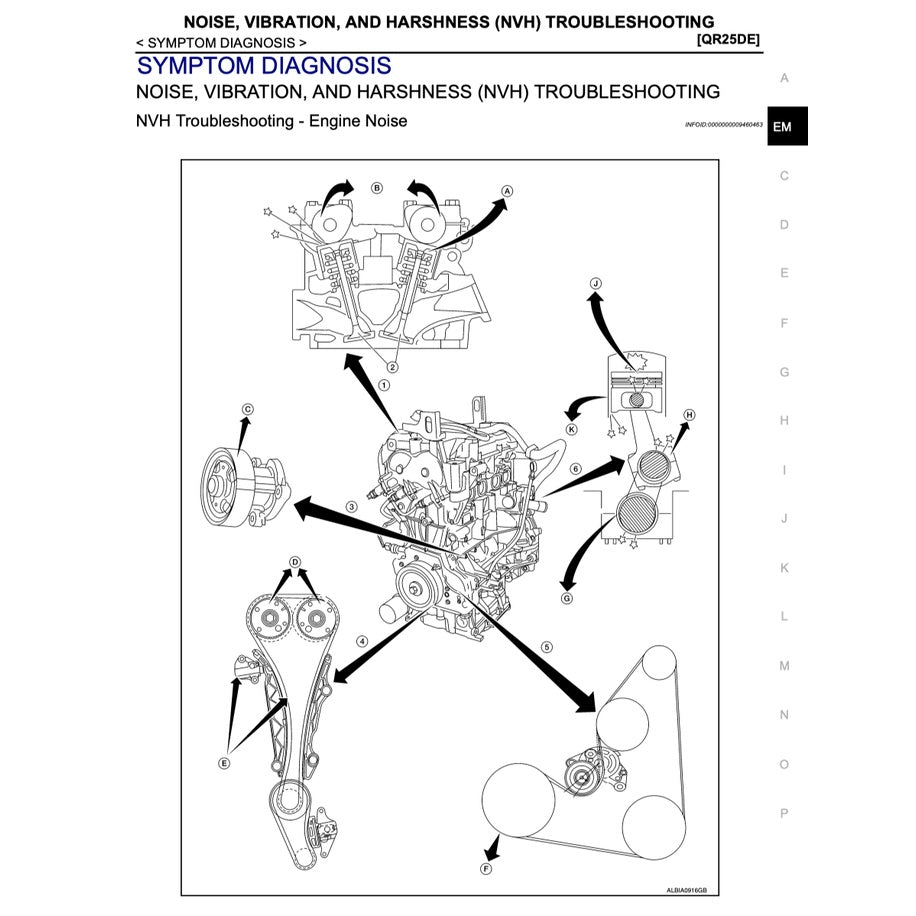Nissan TEANA/ ALTIMA L33 2013-2018 Full Manual Set – Repair & Maintenance Manual - page 6