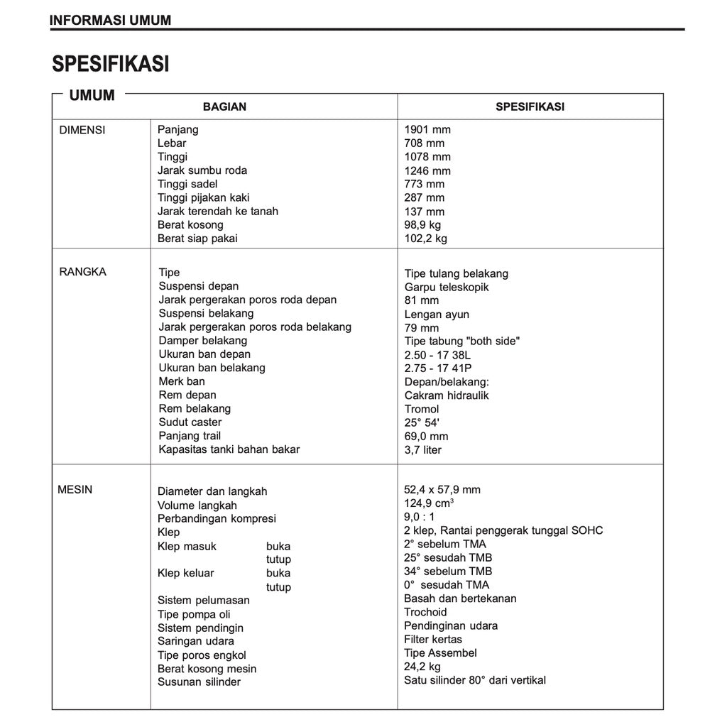 Honda WAVE 125 2002+ Full Manual Set – Repair & Maintenance Manual / BUKU PEDOMAN REPARASI - page 3