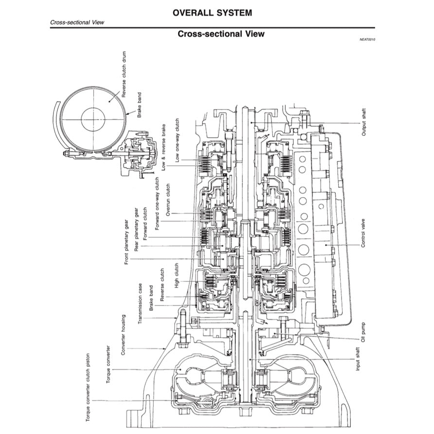 Nissan NAVARA / FRONTIER D22 1997-2004-2014 Full Manual Set – Repair & Maintenance Manual - page 6