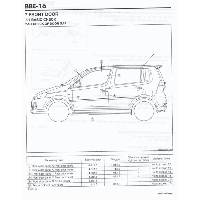 Daihatsu YRV M200/201 2000-2005 Full Manual Set – Repair & Maintenance Manual - page 8