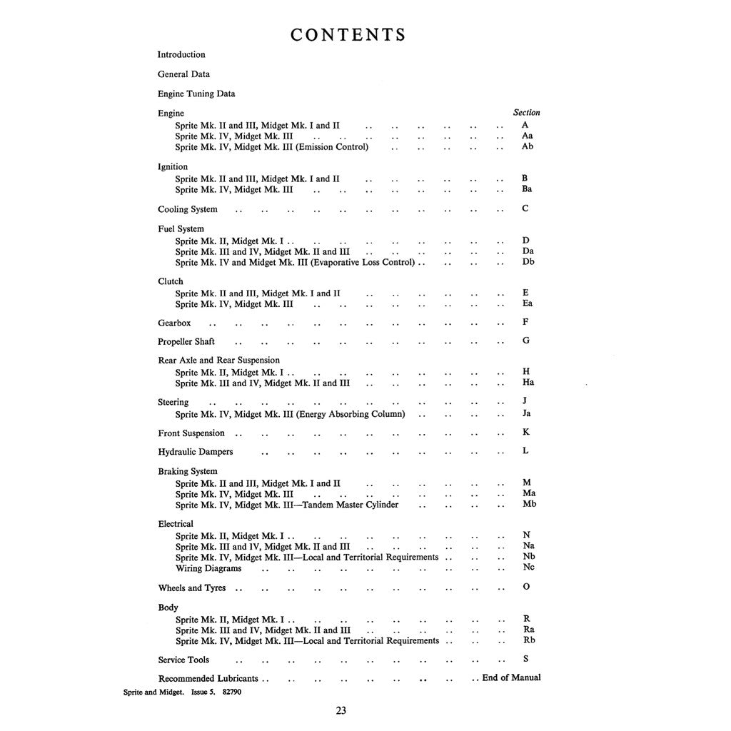 [CLASSIC] MG MIDGET/ SPRITE MKII, MKIII, MKIV Full Manual Set – Repair & Maintenance Manual - page 4