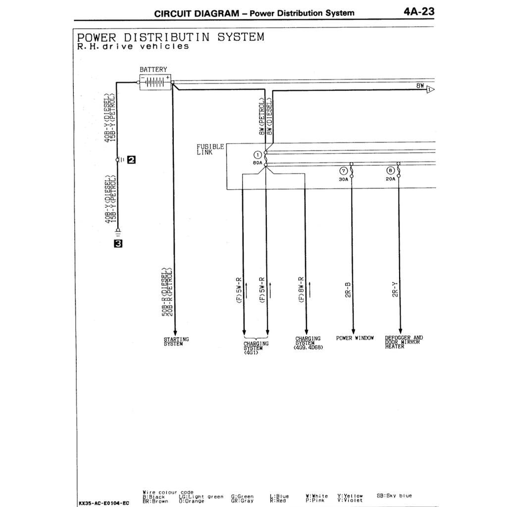 Proton WIRA VDO / MMC 1993-2009 Full Manual Set – / Mitsubishi COLT/LANCER (1992-1995) Repair & Maintenance Manual - page 5