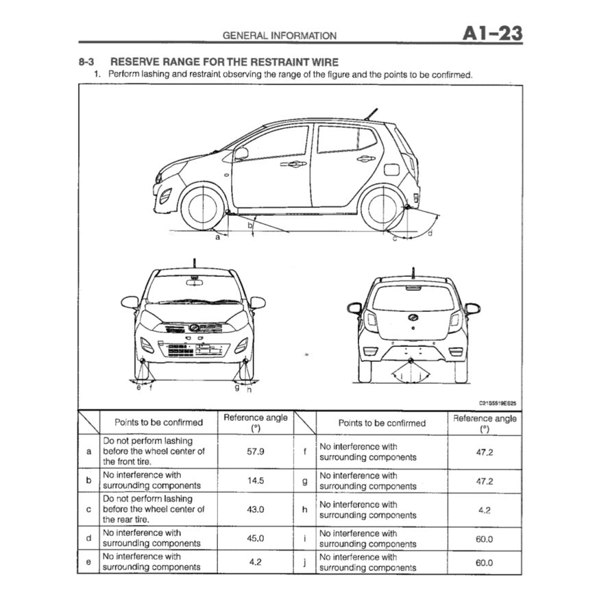Perodua AXIA B200 / D88N 2014-2021 Full Manual Set – Repair & Maintenance Manual - page 3