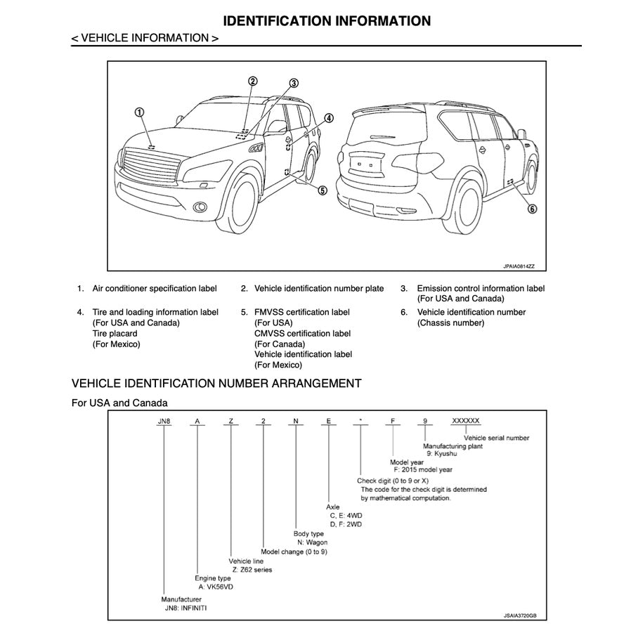 Infiniti QX80 2015-2022 Full Manual Set – Repair & Maintenance Manual - page 3