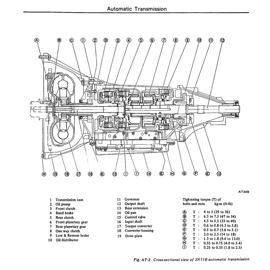 Datsun SUNNY 120/130/140Y B210 1973-1977 Full Manual Set – Repair & Maintenance Manual - page 4