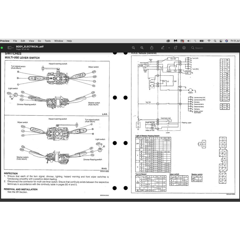 Perodua KANCIL MKI 1990-2001 Full Manual Set – Repair & Maintenance Manual - page 5