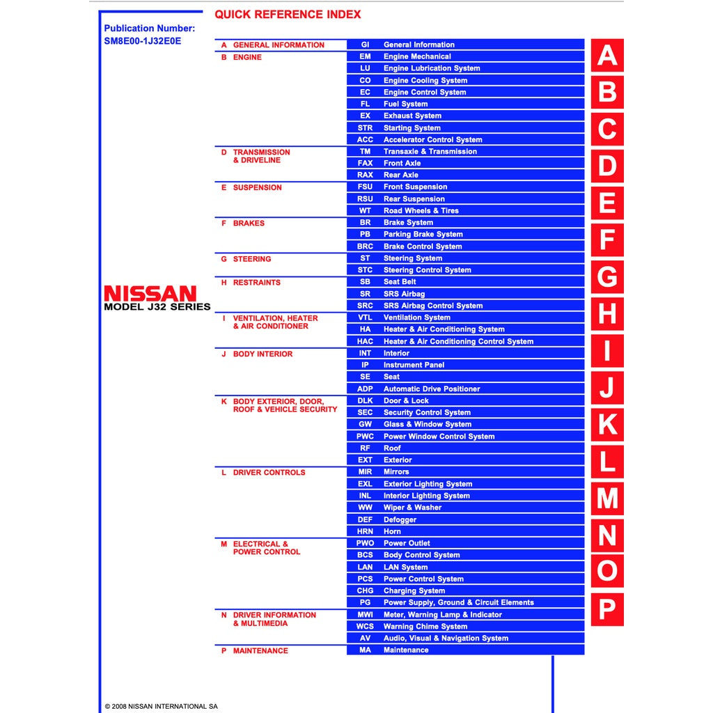 Nissan TEANA / ALTIMA J32 2008-2013 Full Manual Set – Repair & Maintenance Manual - page 2
