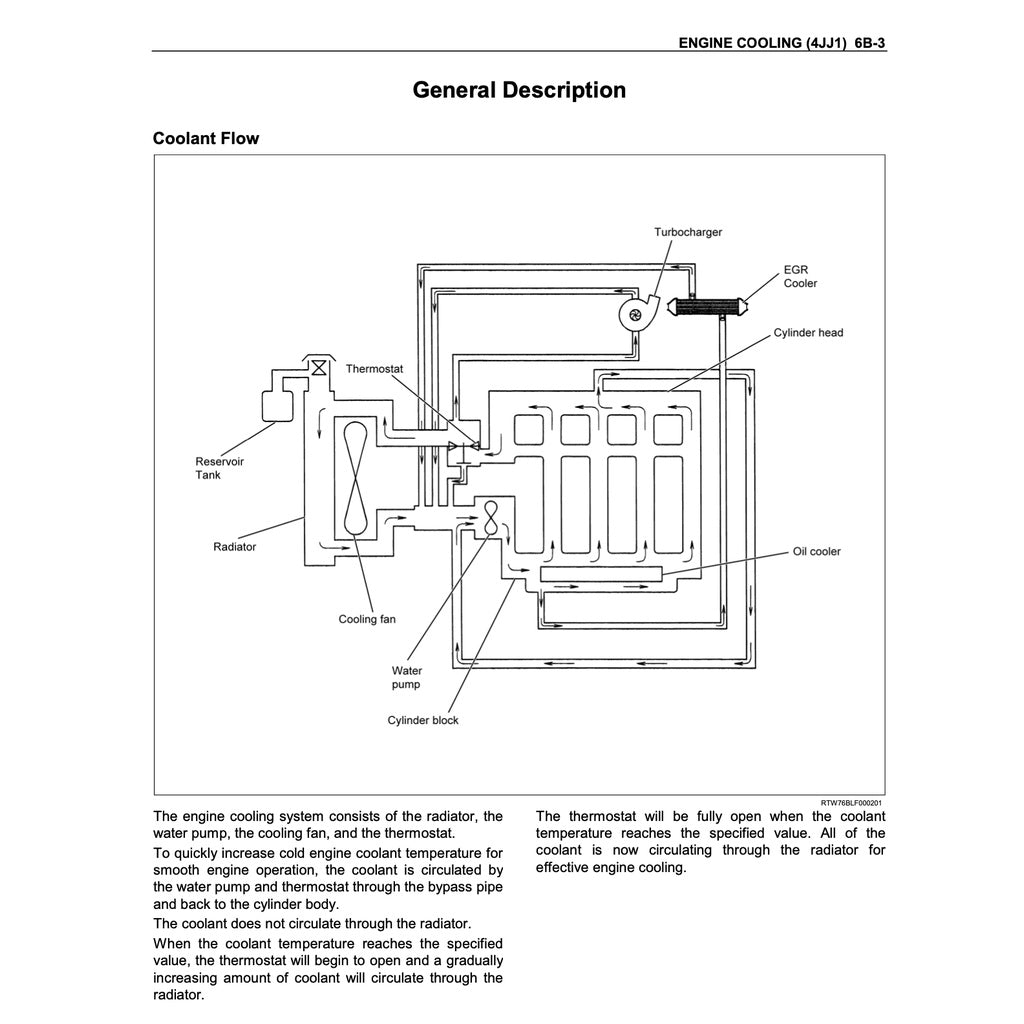 Isuzu Engine 4JJ1 Workshop Repair Manual / Isuzu D-MAX - page 6