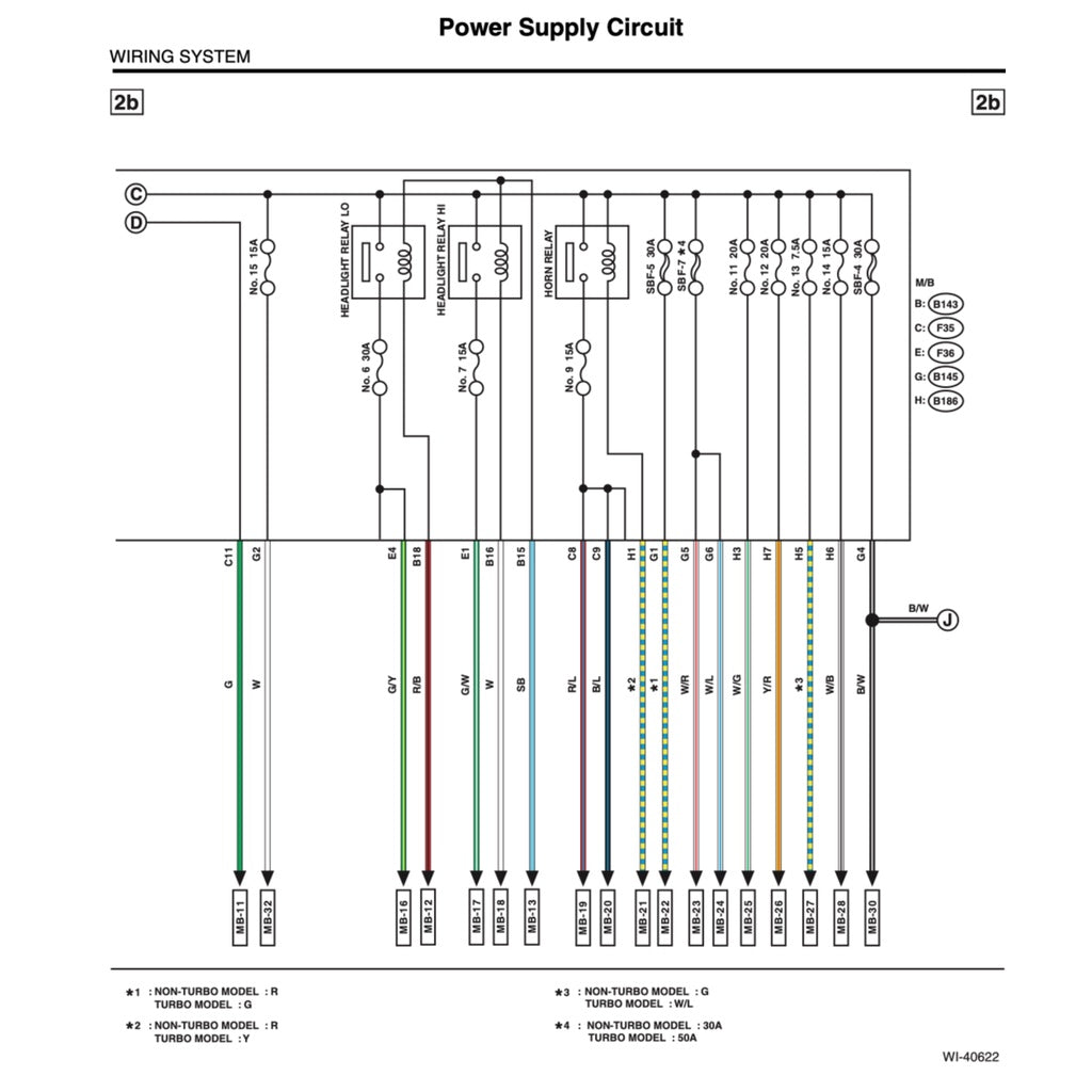 Subaru FORESTER SJ 2013-2018 Full Manual Set – Repair & Maintenance Manual - page 8