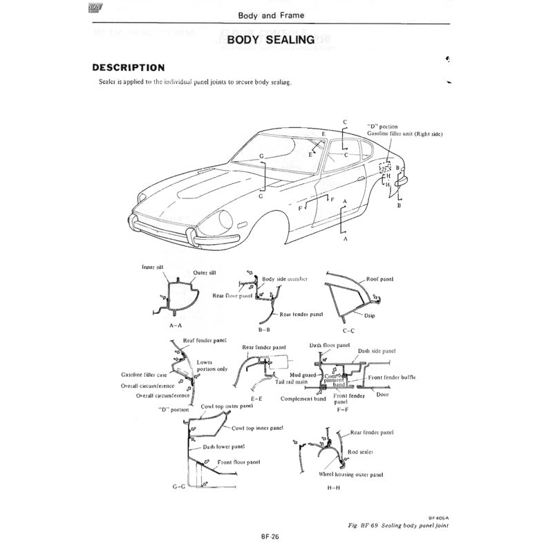 Datsun 260Z S30 1974-1978 Full Manual Set – Repair & Maintenance Manual and Spare Parts Catalog - page 6
