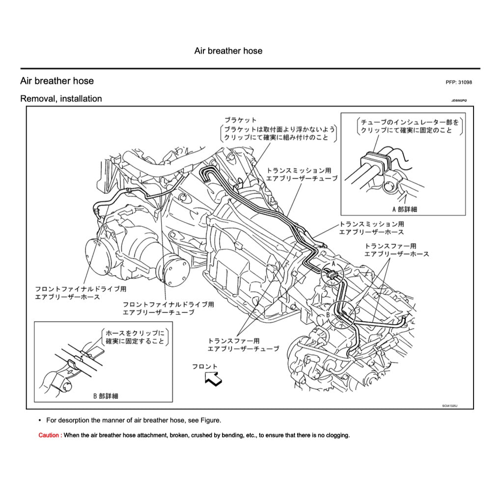 Nissan ELGRAND E51 2001-2010 Full Manual Set – Repair & Maintenance Manual - page 3