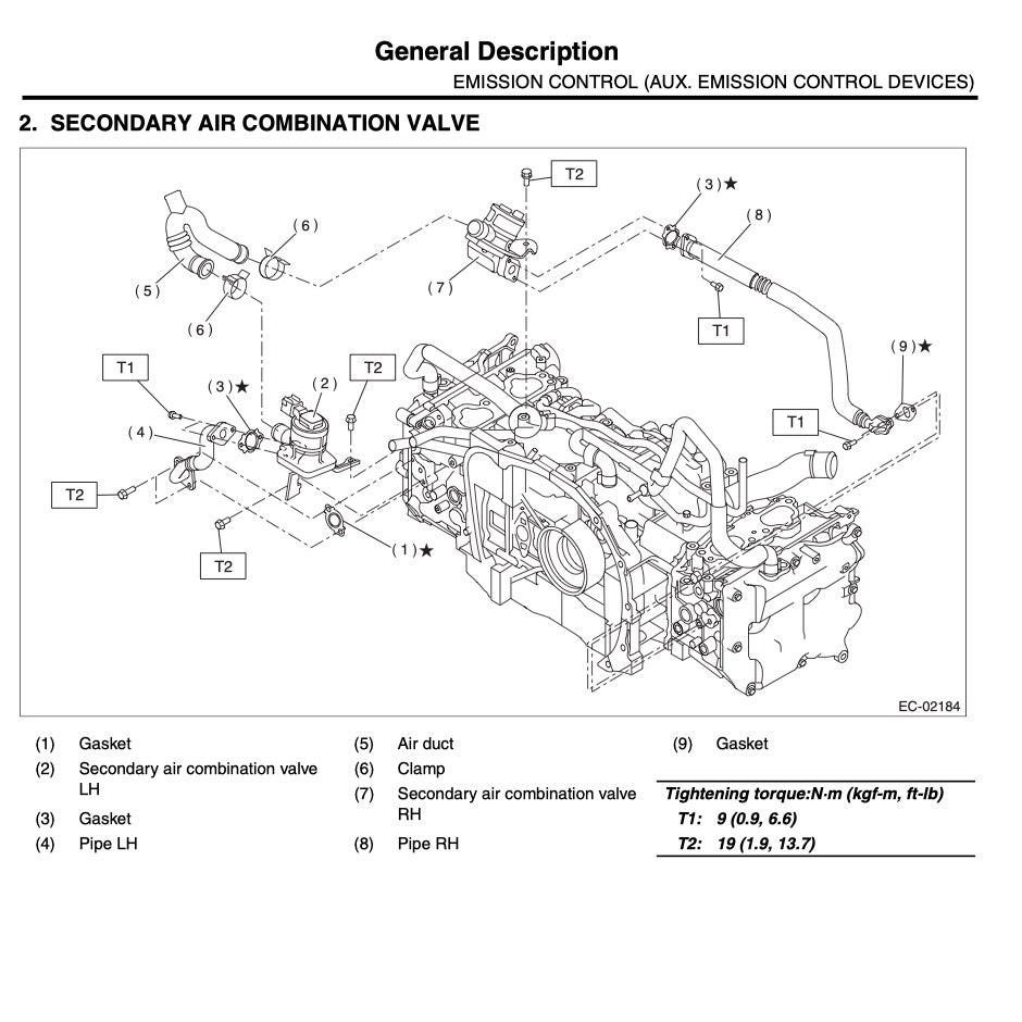 Subaru FORESTER SG 2002-2008 Full Manual Set – Repair & Maintenance Manual - page 5