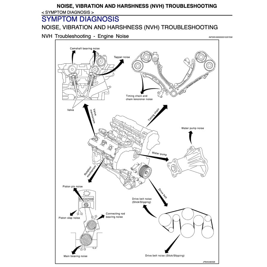 Infiniti QX80 2015-2022 Full Manual Set – Repair & Maintenance Manual - page 4
