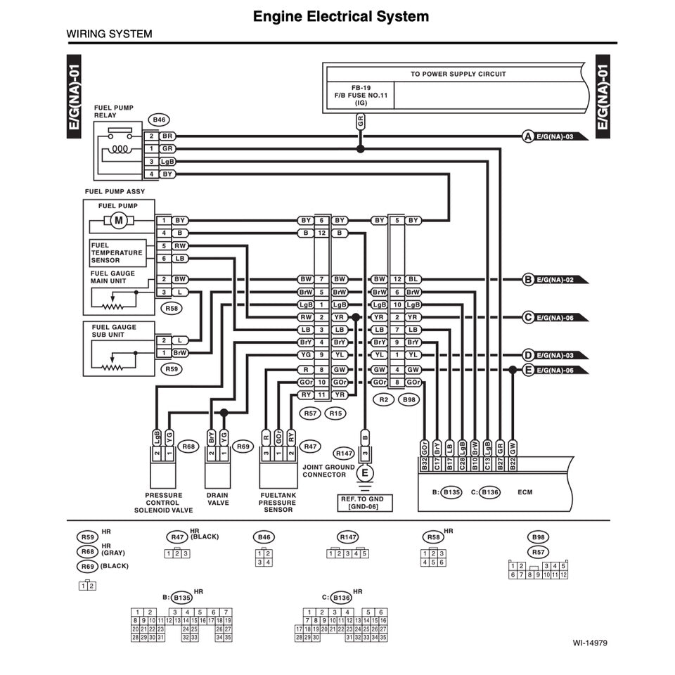 Subaru FORESTER SG 2002-2008 Full Manual Set – Repair & Maintenance Manual - page 8