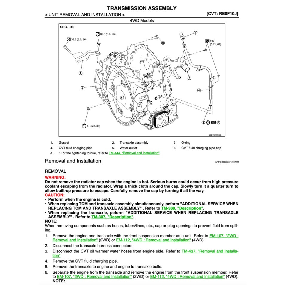 Nissan TERRANO R52 2013-2016 Full Manual Set – Repair & Maintenance Manual - page 6