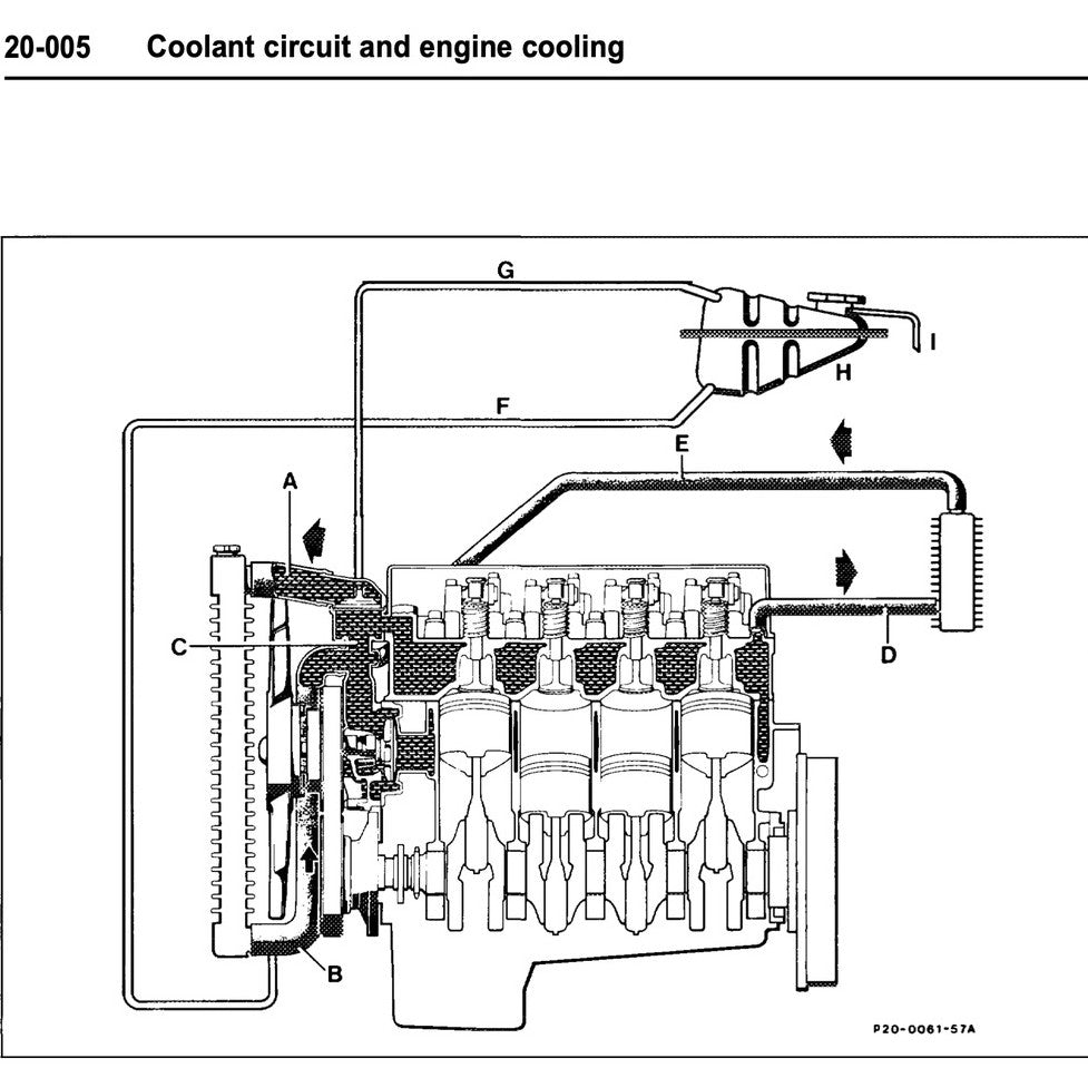 Mercedes-Benz 190 W201 1982-1993 Full Manual Set – Repair & Maintenance Manual LIBRARY - page 8