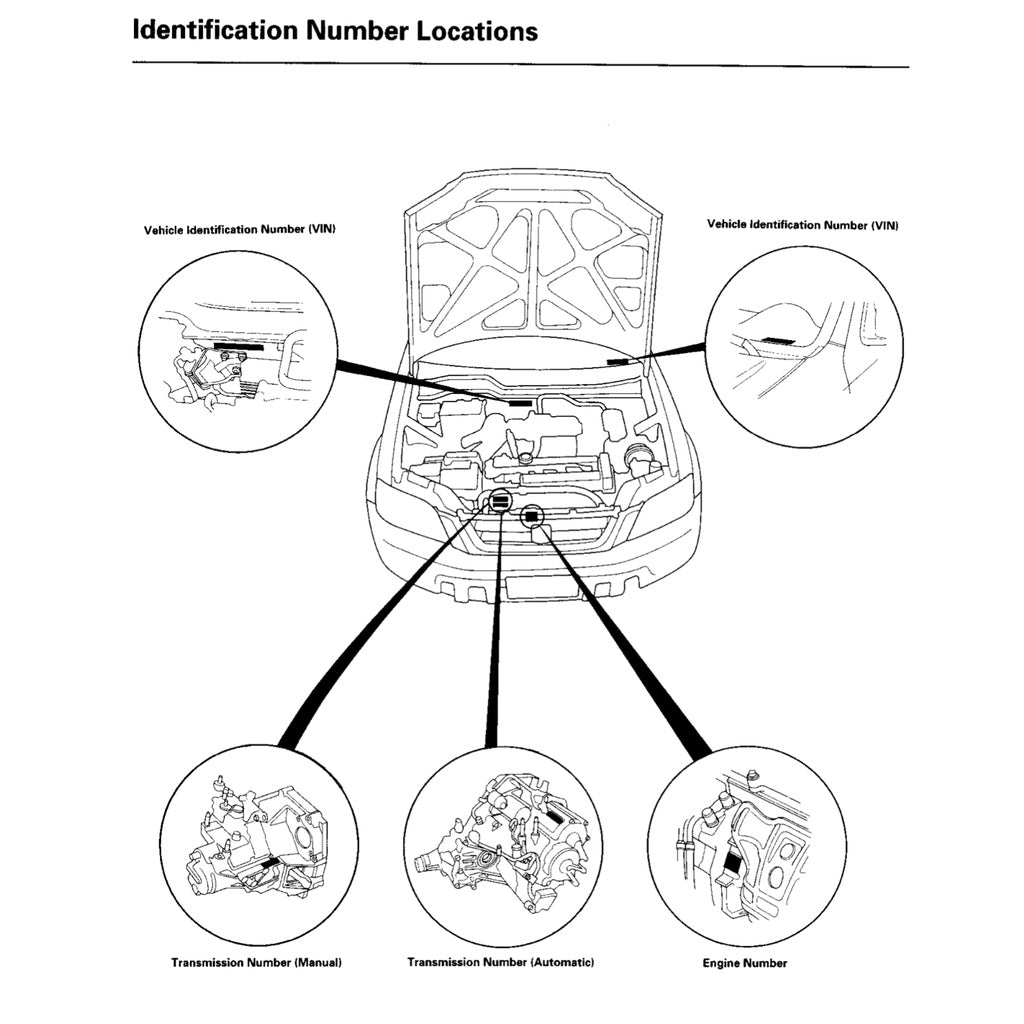 CRV Honda CR-V 1997-2001 Full Manual Set – Repair & Maintenance Manual - page 7