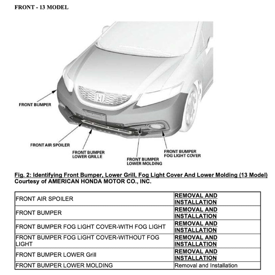 Honda CIVIC 9 FB/FG 2011-2016 Full Manual Set – Repair & Maintenance Manual - page 2