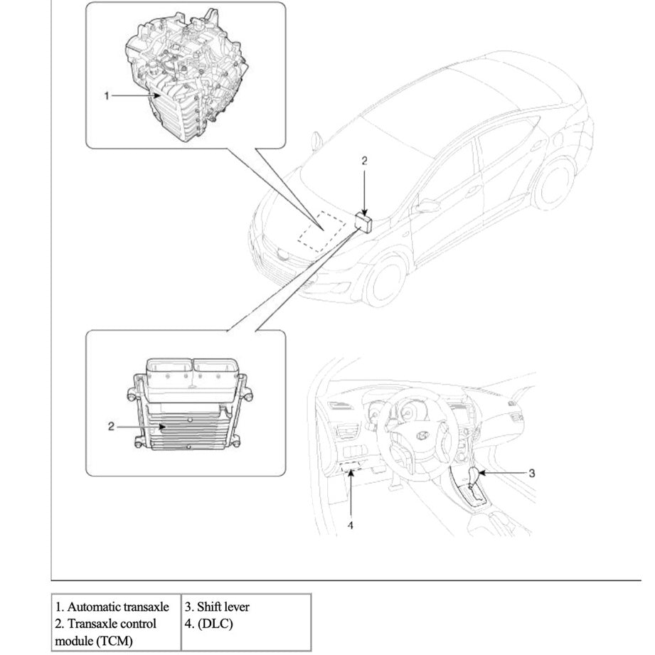 Hyundai ELANTRA 2010-2015 Full Manual Set – Repair & Maintenance Manual - page 5