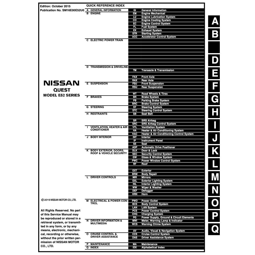 Nissan ELGRAND HIGHWAY STAR E52 2010-2021 Full Manual Set – Repair & Maintenance Manual - page 2