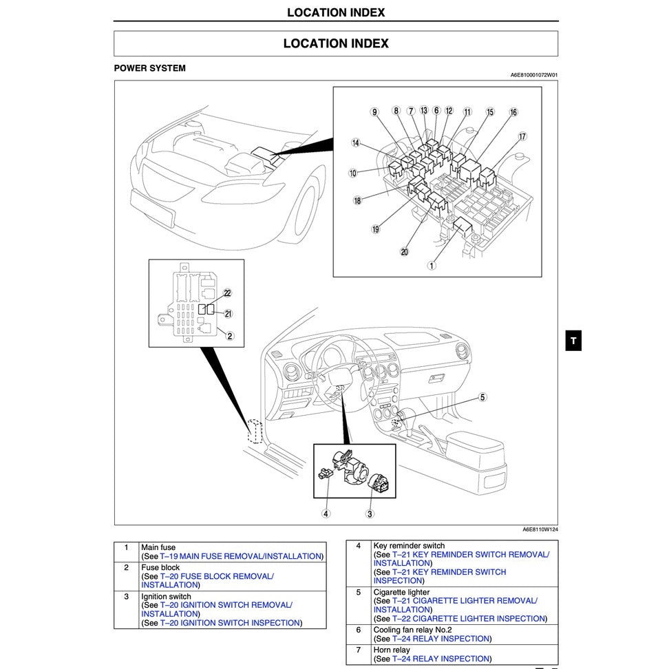 Mazda 6 GG 2002-2007 Full Manual Set – Repair & Maintenance Manual - page 5