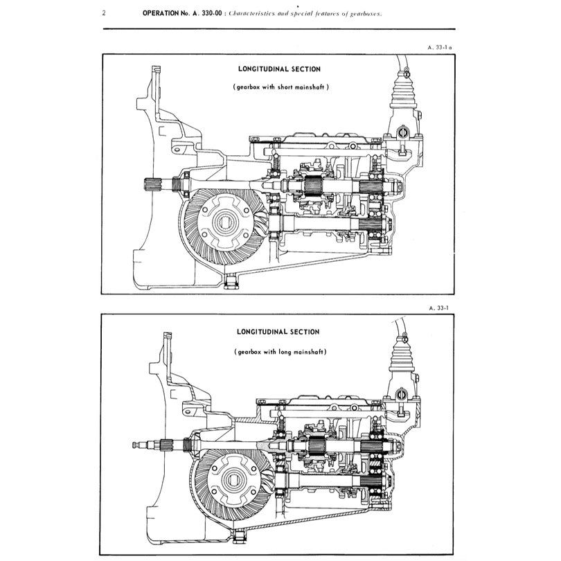 Citroen 2CV, DYANE, MEHARI, 2 CV VAN, 3 CV 1964-1986 Full Manual Set – Repair & Maintenance Manual - page 4