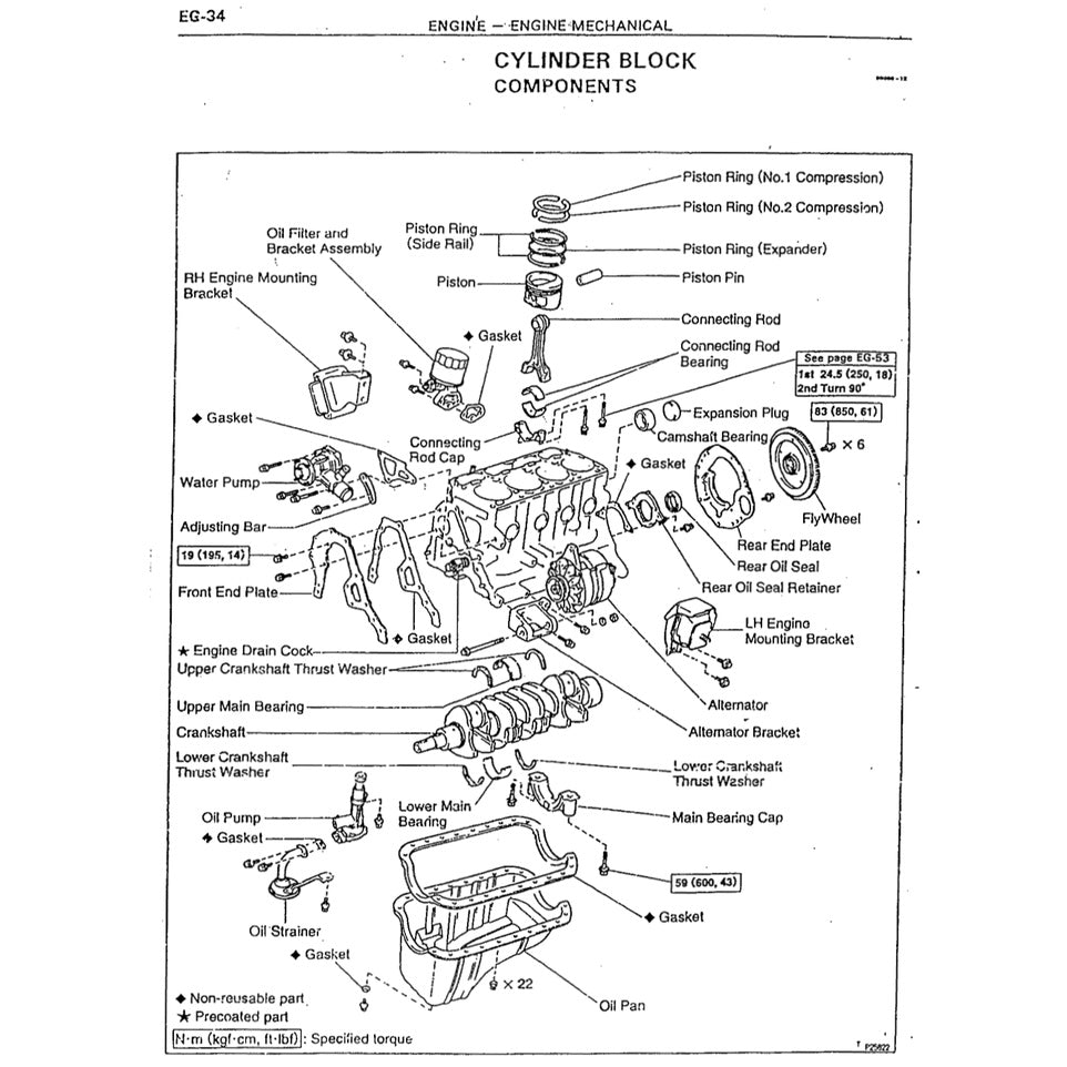 Toyota Engine 7K & 7K-E EFI Full Manual Set – Service Repair Workshop Manual - Toyota LITEACE TOWNACE UNSER KIJANG - page 6