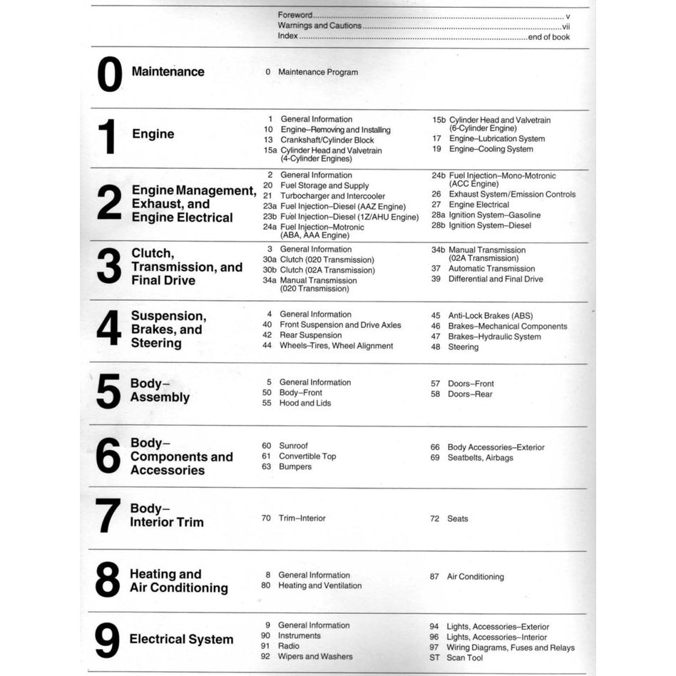 VW GOLF MK3 1993-1999 Full Manual Set – Repair & Maintenance Manual - page 2