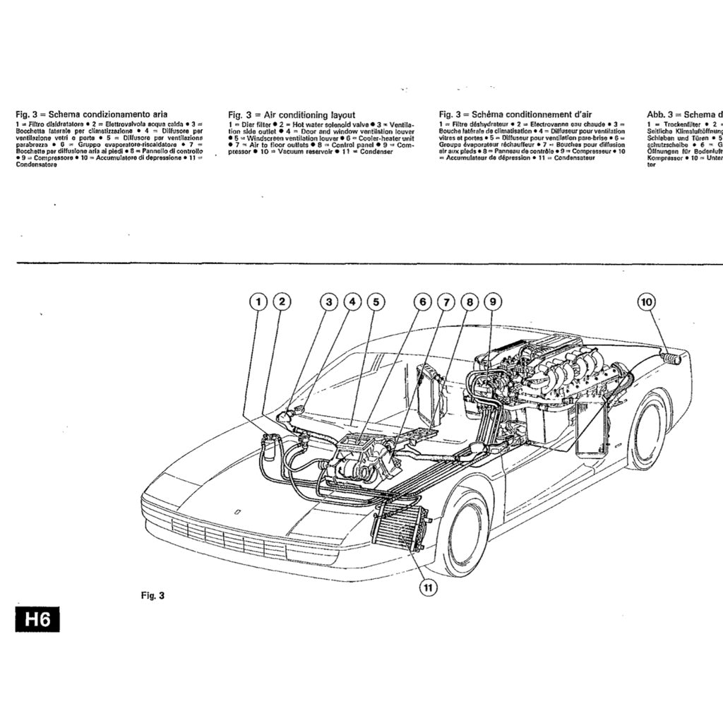 Ferrari TESTAROSSA F110 1984-1991 Full Manual Set – Repair & Maintenance Manual and Spare Parts Catalog - page 6