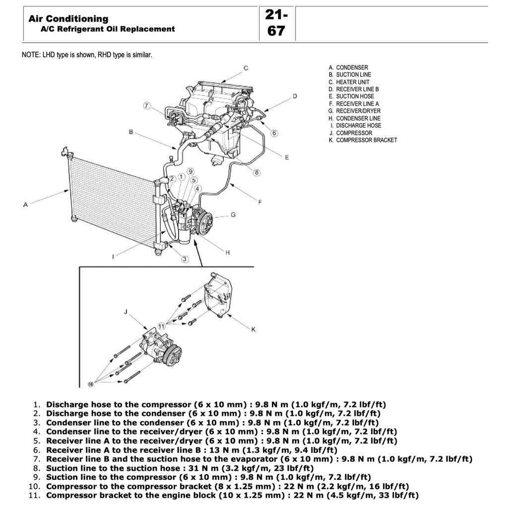 Honda CIVIC 7 2001-2005 Full Manual Set – Repair & Maintenance Manual - page 9
