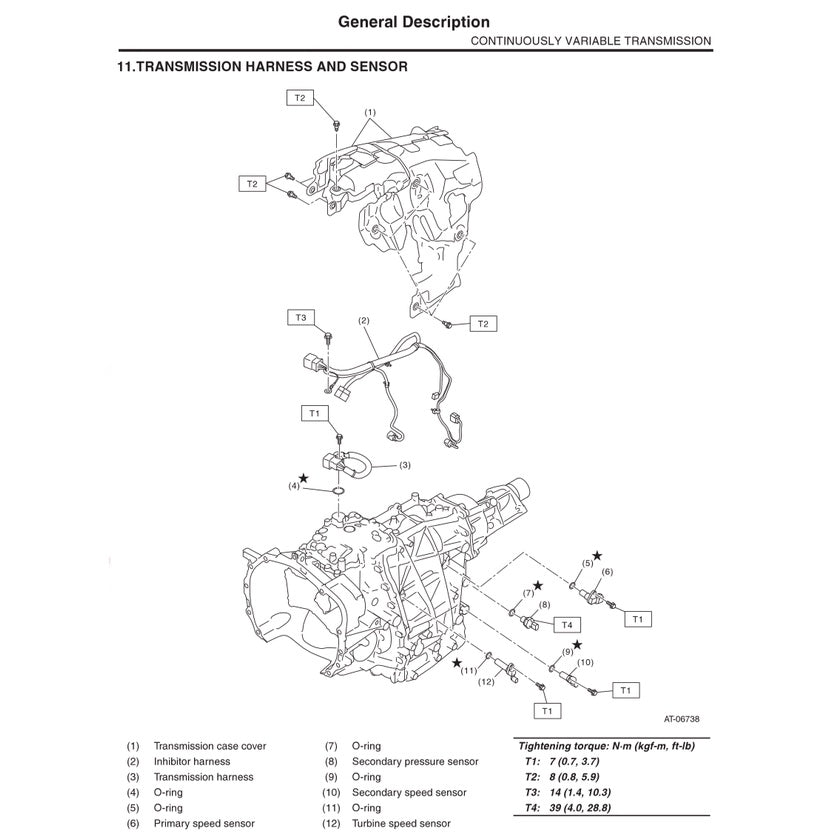 Subaru XV / CROSSTREK GJ/GP 2012-2017 Full Manual Set – Repair & Maintenance Manual - page 7