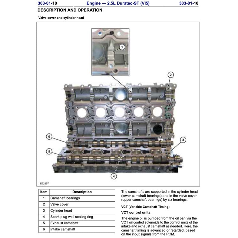 Ford FOCUS ST MK2 C307 2005-2010 Full Manual Set – Repair & Maintenance Manual - page 4