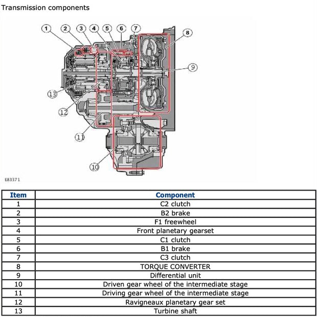 Ford S-MAX GALAXY 2006-2014 Full Manual Set – Repair & Maintenance Manual - page 6