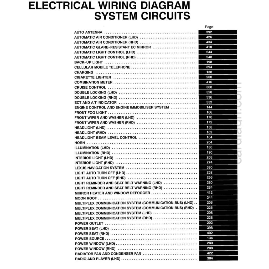 Lexus RX300 XU10 1998-2003 Full Manual Set – Repair & Maintenance Manual - page 7