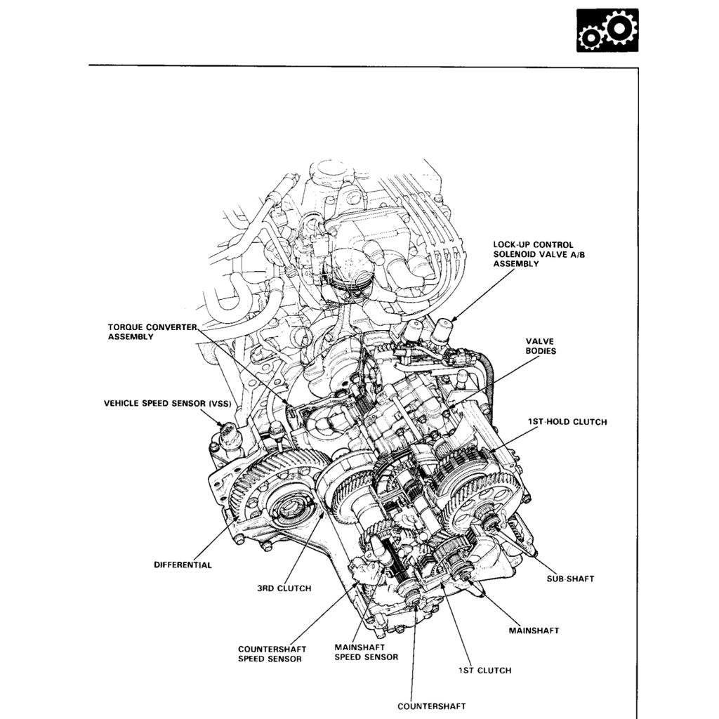 Honda INTEGRA Acura DB DC 1993-2001 Full Manual Set – Repair & Maintenance Manual and Supplement Type R - page 4