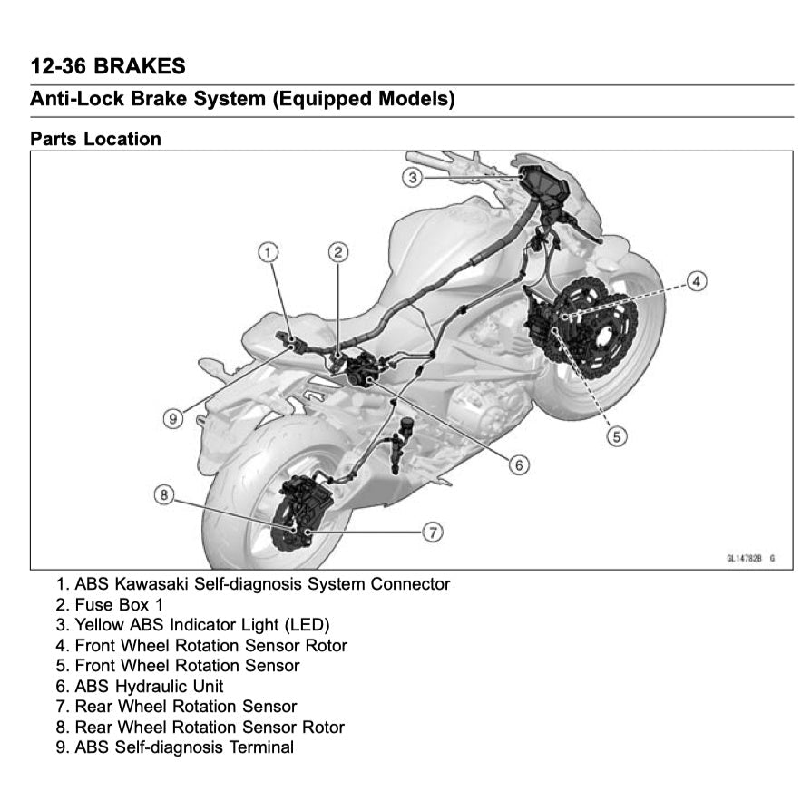 Kawasaki Z800 2012-2016 Full Manual Set – Repair & Maintenance Manual and Spare Parts Catalog and User Handbook - page 6