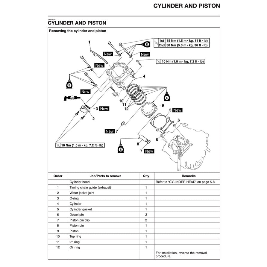 Yamaha XT660Z TENERE 2008-2016 Full Manual Set – Repair & Maintenance Manual and Spare Parts Catalog and User Handbook - page 4