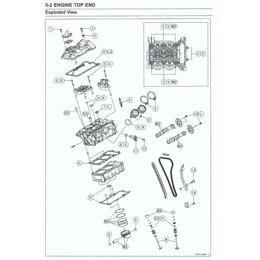 Kawasaki NINJA 400 2018-2022 Full Manual Set – Repair & Maintenance Manual and Spare Parts Catalog andUser Handbook - page 4