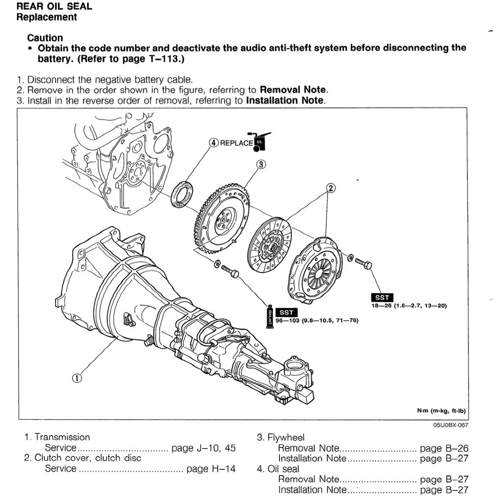 Mazda MX-5 MIATA NA Series 1990 Full Manual Set – Repair & Maintenance Manual - page 5