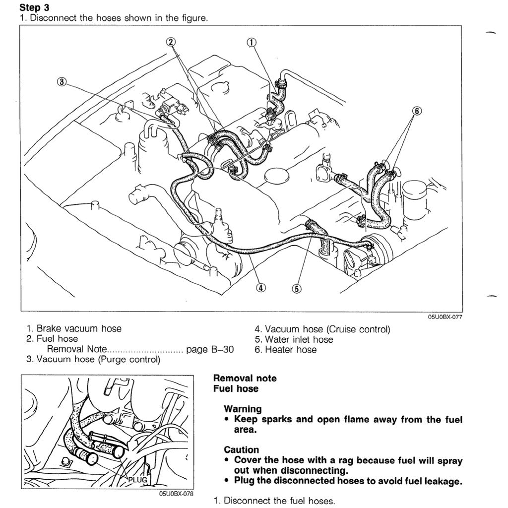 Mazda MX-5 MIATA NA Series 1990 Full Manual Set – Repair & Maintenance Manual - page 6