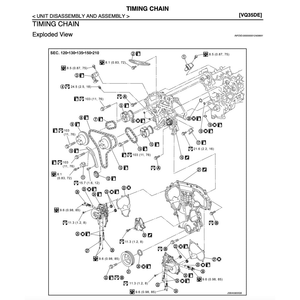 Nissan ELGRAND HIGHWAY STAR E52 2010-2021 Full Manual Set – Repair & Maintenance Manual - page 4