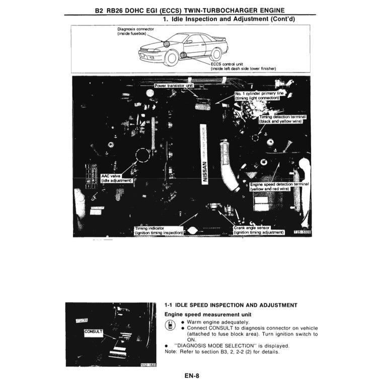 Nissan SKYLINE GT-R R32 1989-1994 Full Manual Set – Repair & Maintenance Manual - page 3