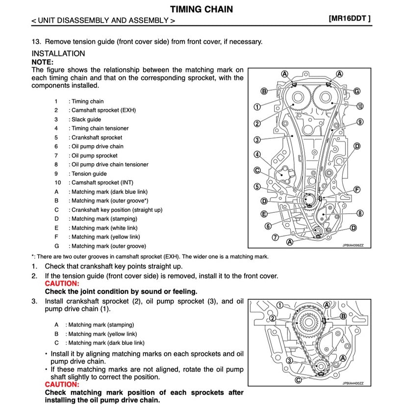 Nissan JUKE F15 2010-2019 Full Manual Set – Repair & Maintenance Manual - page 6