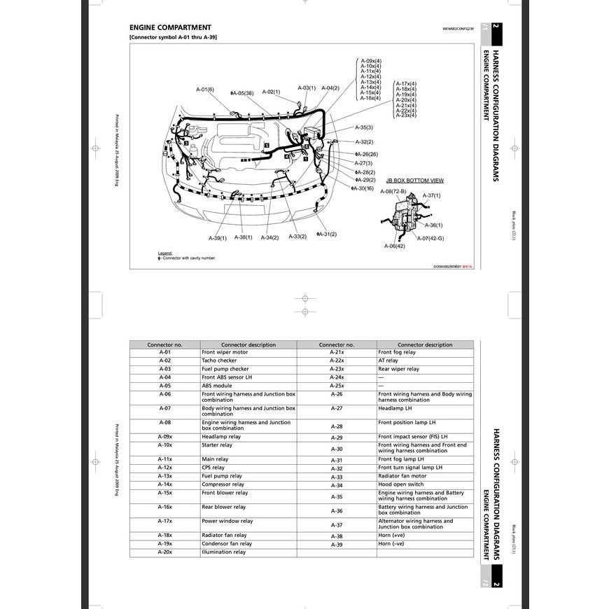 Proton EXORA BOLD FZ CPS/CFE 2009-2017 Full Manual Set – Repair & Maintenance Manual - page 6