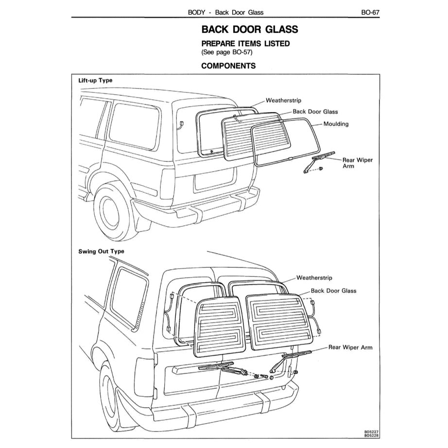 Toyota LAND CRUISER J80 1990-1997 Full Manual Set – Repair & Maintenance Manual - page 9