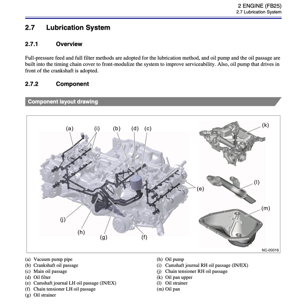 Subaru FORESTER SK 2019-2023 Full Manual Set – Repair & Maintenance Manual - page 4