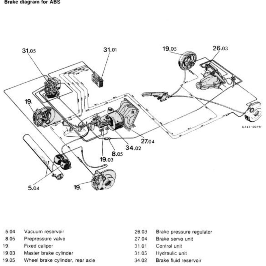 Mercedes-Benz G-CLASS W463 1990-2018 Full Manual Set – Repair & Maintenance Manual - page 5