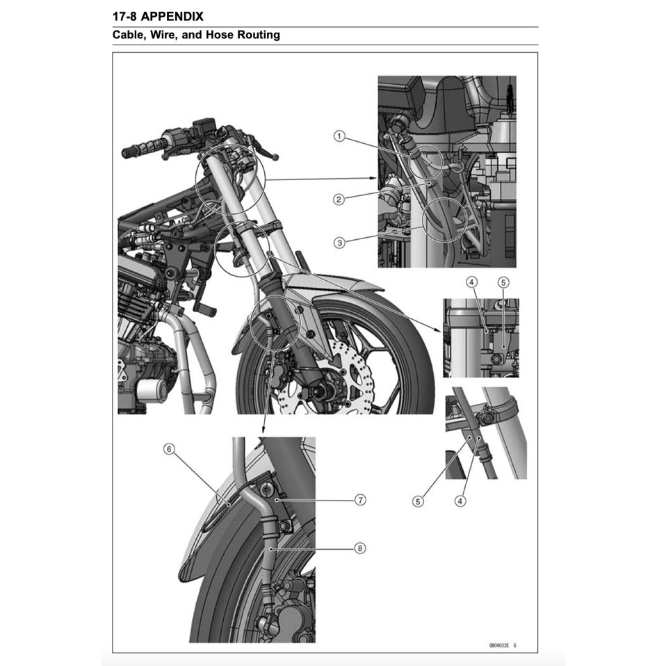Kawasaki NINJA 300 2013-2017 Full Manual Set – Repair & Maintenance Manual and Spare Parts Catalog and User Handbook - page 9